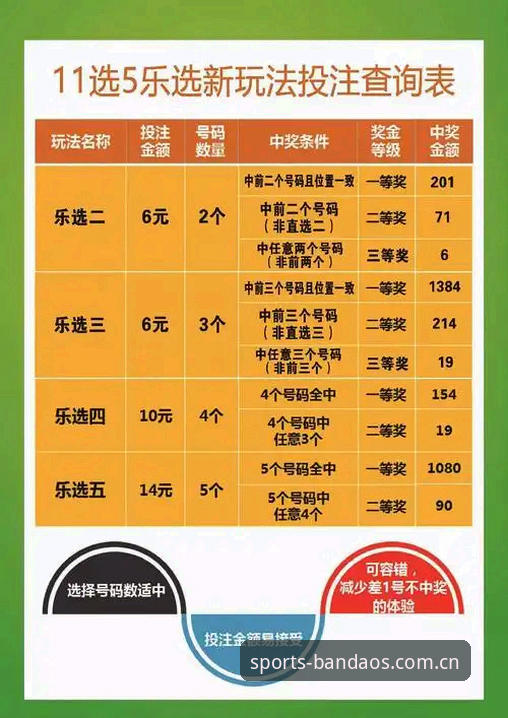 半岛体育应用程序技术评测：从多端体验到投注规则详解