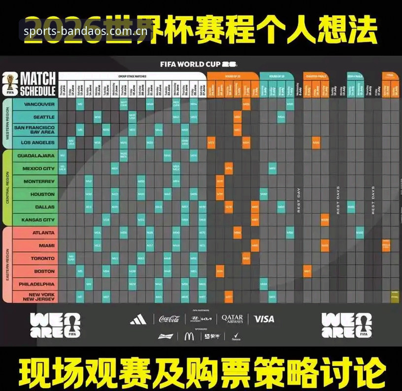 2026半岛体育登录 2026半岛体育登录观赛指南:教你避开世界杯签证雷区