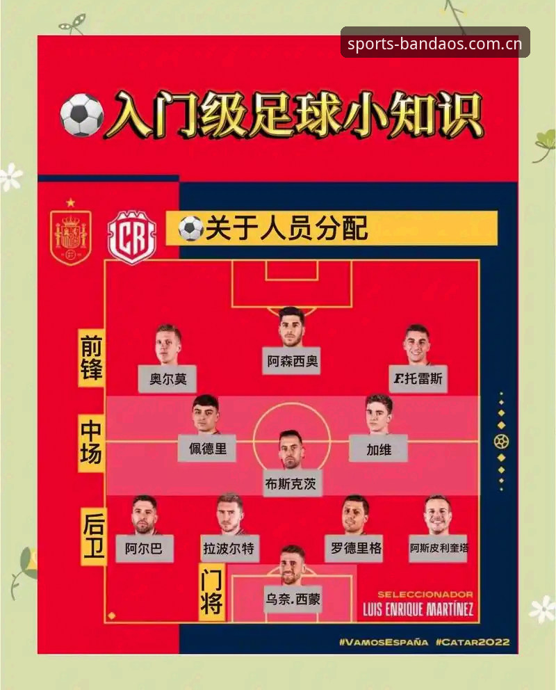德国队世界杯大名单深度解析教程：在半岛体育客户端最新版追踪诺伊尔回归传奇